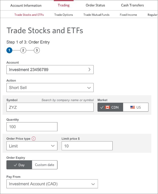 CIBC Investor’s Edge