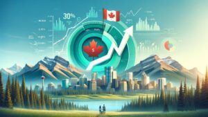 Alberta landscape with financial growth graph and tax benefit indicators, highlighting a 30% increase.