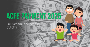 Parents in Alberta receiving ACFB payments in August 2025